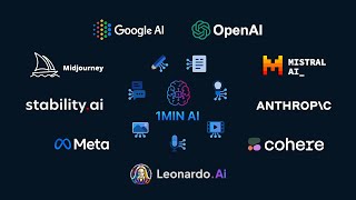 1min.AI: Lifetime Subscription