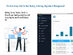 Mail Backup X Individual Edition: Lifetime Subscription