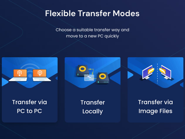 EaseUS Todo PCTrans Pro Data Recovery and PC Migration Tool: Lifetime Upgrades